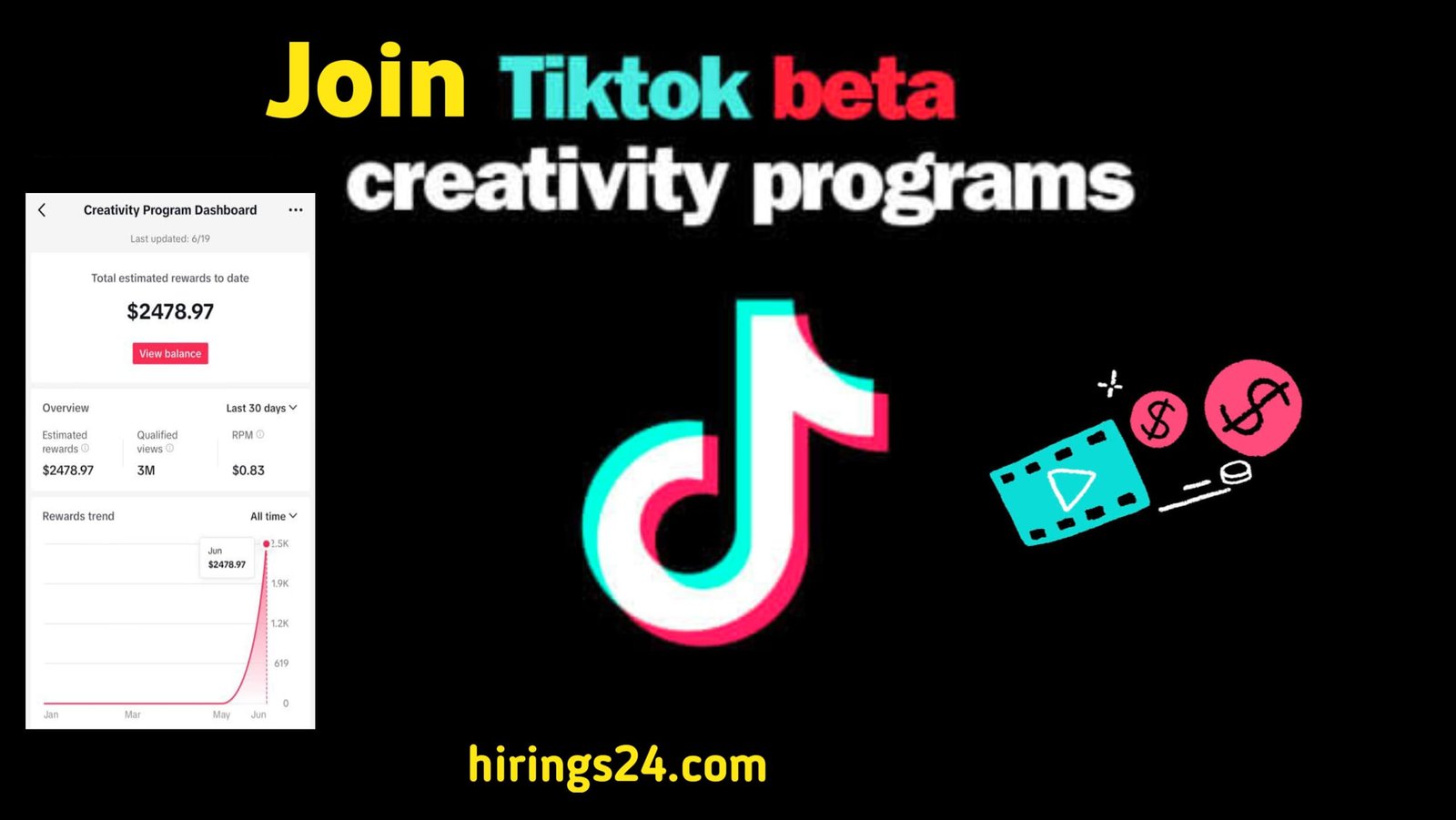 make money with tiktok